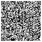 QR code with Russell Presicion Machine Inc contacts