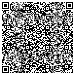 QR code with Benefits Communication Inc contacts