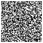 QR code with Spartanburg County Public Libraries contacts