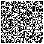 QR code with Community Development Department contacts