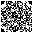 QR code with Proctun contacts