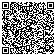QR code with Loyd Milam contacts