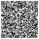 QR code with Mortgage Credit & Collections contacts