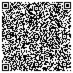 QR code with Masters Hands Upholstery Plus contacts