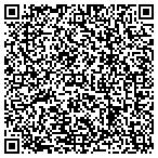 QR code with Michael Thurman Upholstery & Antiques contacts