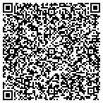 QR code with Huran Gastro Interology Associates contacts