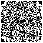 QR code with Friends Of The Lenoir City Library contacts