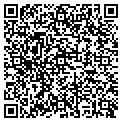 QR code with Rickert & Assoc contacts