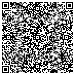 QR code with Allied Industrial Forklift Service contacts
