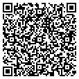 QR code with Total Atm contacts
