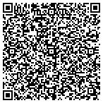 QR code with Sullivan County Public Library contacts