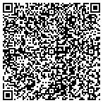 QR code with Suntrust Branch Locations Knox County Carson P contacts