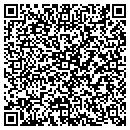 QR code with Community Options & Reso U Rces contacts