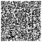 QR code with Allstate Robert Miret contacts