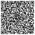 QR code with Seguros Multiples contacts