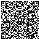 QR code with C & M Tops & Upholstery contacts