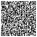 QR code with Johns Upholstery contacts