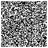 QR code with Nationwide Insurance The Skipworth Agency LLC contacts