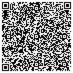 QR code with Jessie H Jones Library Building contacts