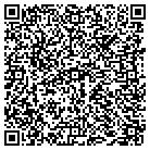 QR code with Montana Nephrology Associates P C contacts