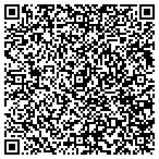 QR code with Cattle House Wholesaler Mts contacts