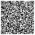 QR code with Mockingbird Branch Library contacts