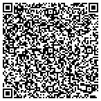 QR code with Computerized Cobbler contacts
