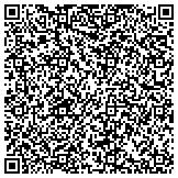 QR code with Texarkana Library Trust Dba Texarkana Public Library Foundation contacts