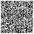 QR code with Ibm Southeast Employees Fed contacts