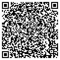 QR code with Figf Cu contacts