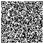 QR code with Benefit Management Administrators Inc contacts