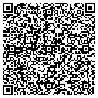 QR code with Mike's of Noe Valley Shoe Rpr contacts