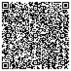 QR code with Newark Human Resources Department contacts