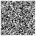 QR code with Healthcare Systems & Technology Group Inc contacts
