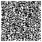 QR code with Vfw Department Of Oklahoma 3rd District contacts