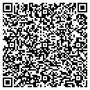QR code with M C Norris contacts