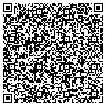 QR code with FIX YOUR CREDIT CONSULTING contacts