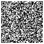 QR code with Northwestern Mutual Financial Network contacts