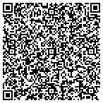 QR code with Patel & Associates LLC. contacts