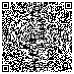 QR code with Premier Community Credit Union contacts