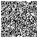 QR code with Metropolitan Medical Systems contacts