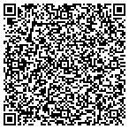 QR code with Firm Financial & Insurance Risk Managers contacts