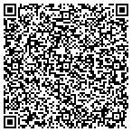 QR code with Friends Of The Sherwood Reg Library contacts