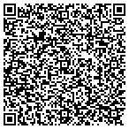 QR code with Sihnnam Consulting, LLC contacts