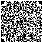 QR code with Shoe Fixers contacts