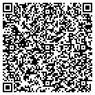 QR code with Moneta Smith Mtn Lake Library contacts
