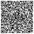 QR code with Fred's Shoe Repair contacts