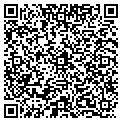 QR code with Research Library contacts