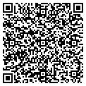 QR code with Kevin Allman contacts
