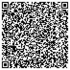 QR code with Ithaca Cortland Breast Diagnostic Center contacts